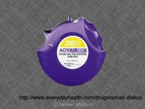 Advair Diskus Dosage